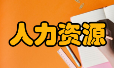 人力资源管理技术讲师简介