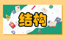 结构工程砌筑工程