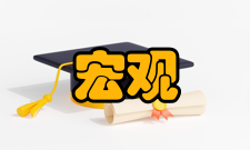 宏观质量研究收录情况