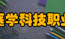 三明医学科技职业学院社团文化