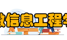 安徽信息工程学院院系专业