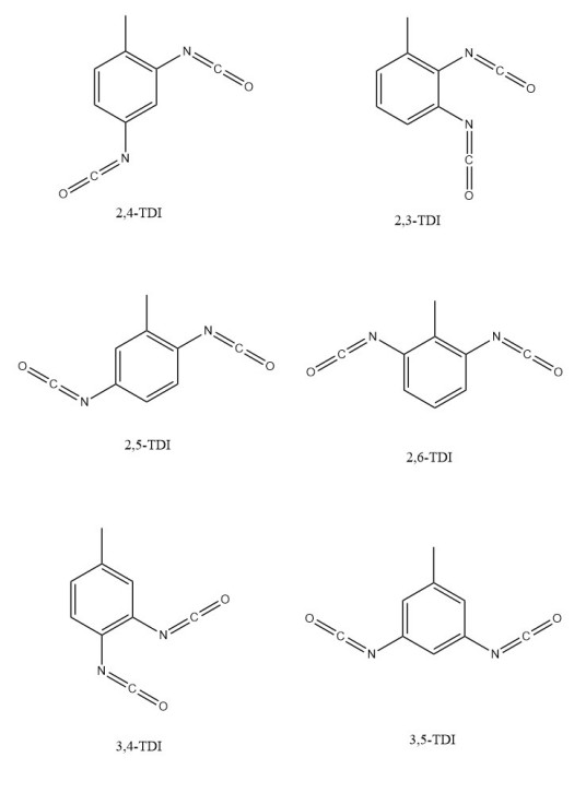 甲苯二异氰酸酯毒理学数据TDI的LD50为5800 mg/k