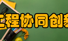 太空信息工程协同创新中心