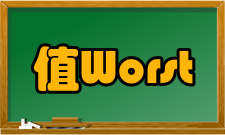 S.M.A.R.T.最大出错值