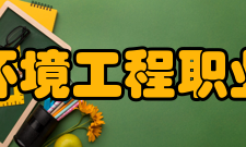 江西环境工程职业学院科研平台