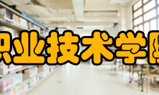 广西自然资源职业技术学院师资队伍学院有教职工211人