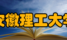 安徽理工大学学校荣誉