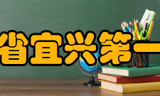 江苏省宜兴第一中学学生成绩