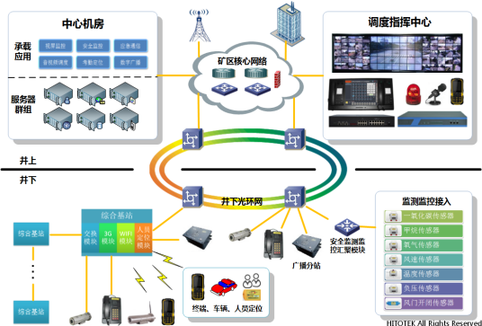 分组交换技术交换机链路聚合在网络中的作用