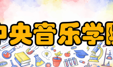 中央音乐学院学报学术交流