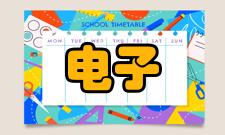 电子信息工程发展历程1953年