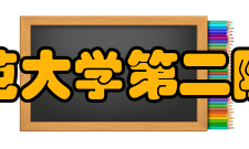 首都师范大学第二附属中学办学历史