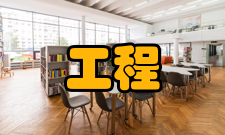 管理工程现代管理