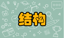 循环结构三个循环