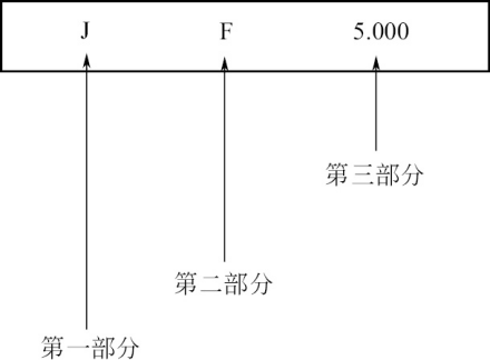 晶体振荡器型号命名与主要参数