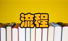 管理流程企业管理流程