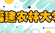 福建农林大学学科建设
