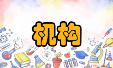 内三院机构职责