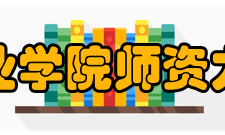 冀中职业学院师资力量学校有教职工322人