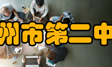 广州市第二中学学科竞赛学科作品时间学科赛事名称参赛作品获奖情