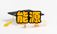 能源管理系统案例解剖