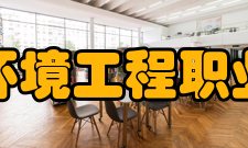 潍坊环境工程职业学院院系专业