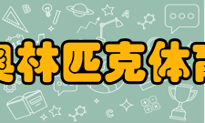 重庆市奥林匹克体育中心所获荣誉