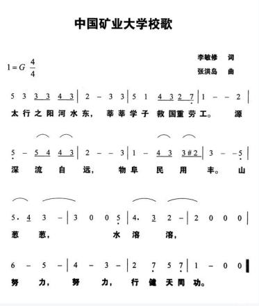 中国矿业大学精神文化