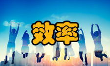 效率工资理论上