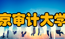 南京审计大学院系专业