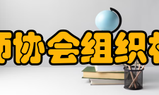 美国注册会计师协会组织机构管理委员会