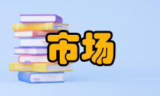 市场全球化规则