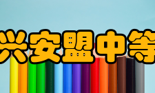 兴安盟中等职业教育中心发展目标