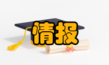 情报学报栏目方向