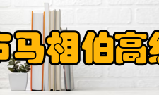 丹阳市马相伯高级中学教师成绩教育教学比赛时间比赛名称获奖等第