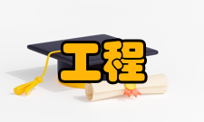 测绘工程荣誉表彰