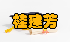 桂建芳社会任职桂建芳先后担任中国水产学会副理事长