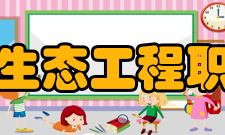 黑龙江生态工程职业学院师资力量