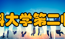 哈尔滨医科大学第二临床医学院实力