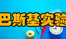 卡巴斯基实验室基本介绍