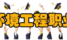 江西环境工程职业学院教学建设