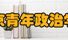 北京青年政治学院院系专业