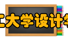 香港理工大学设计学院学院历史
