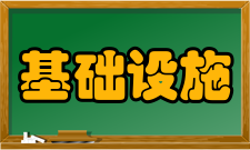 授权管理基础设施内涵