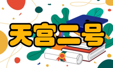 天宫二号科研成果