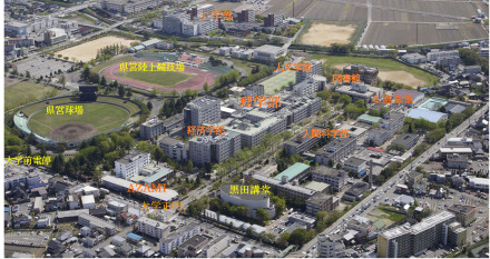 富山大学建校沿革