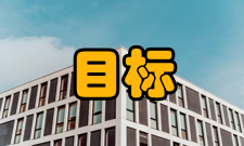 目标管理基本内容