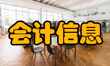 会计信息质量保证体系研究内容简介