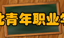 湖北青年职业学院学术资源馆藏资源