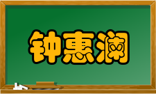 钟惠澜荣誉表彰苏联科学院